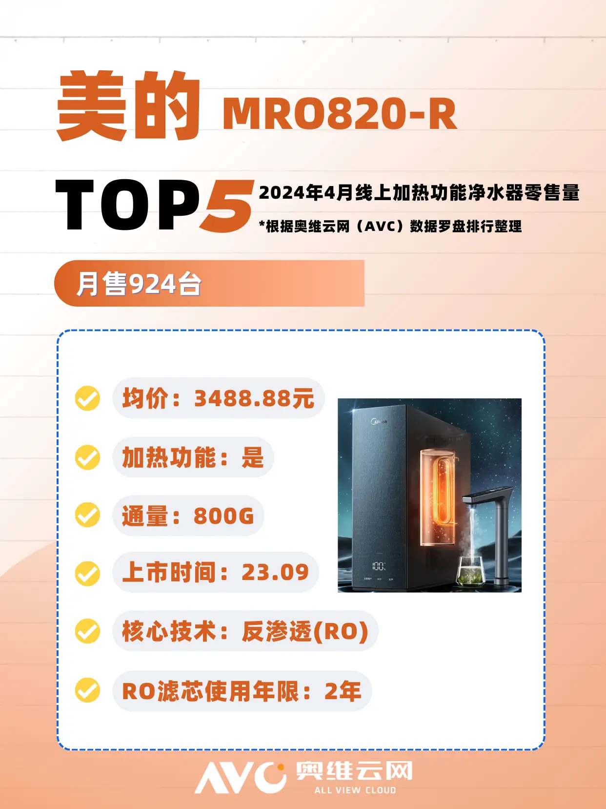 一键出热水！加热净水器挑选就看这一篇图片_6