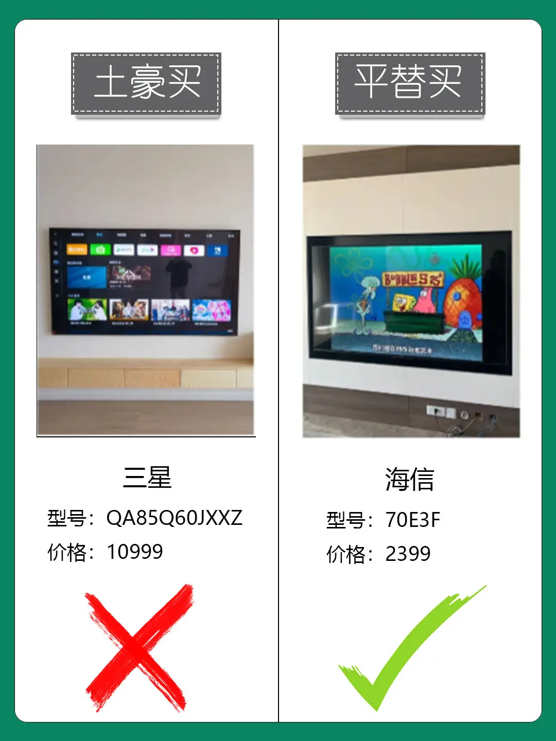 新家装修，别把冤枉钱花在家电上了哦图片_2