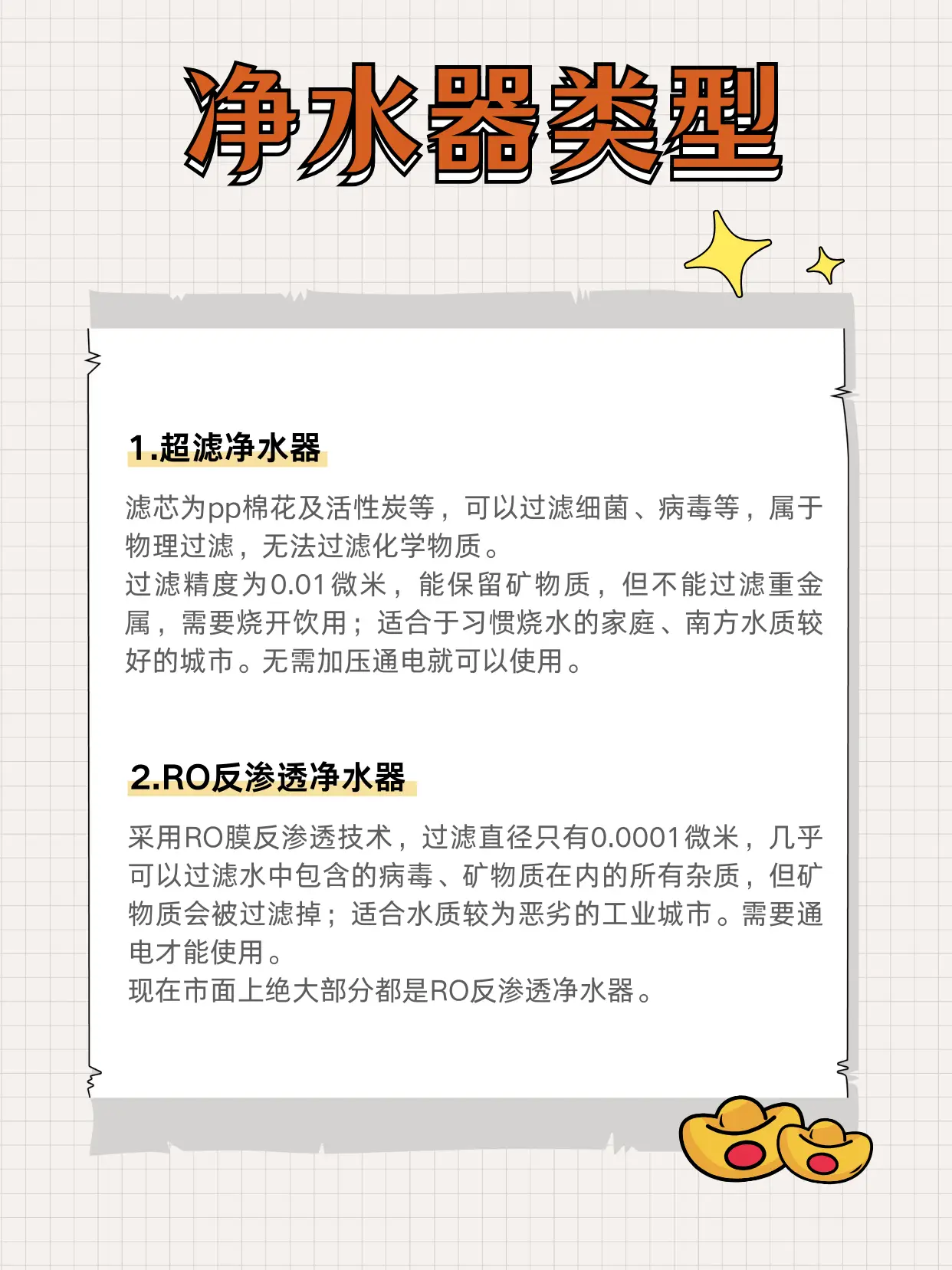 一键出热水！加热净水器挑选就看这一篇图片_1