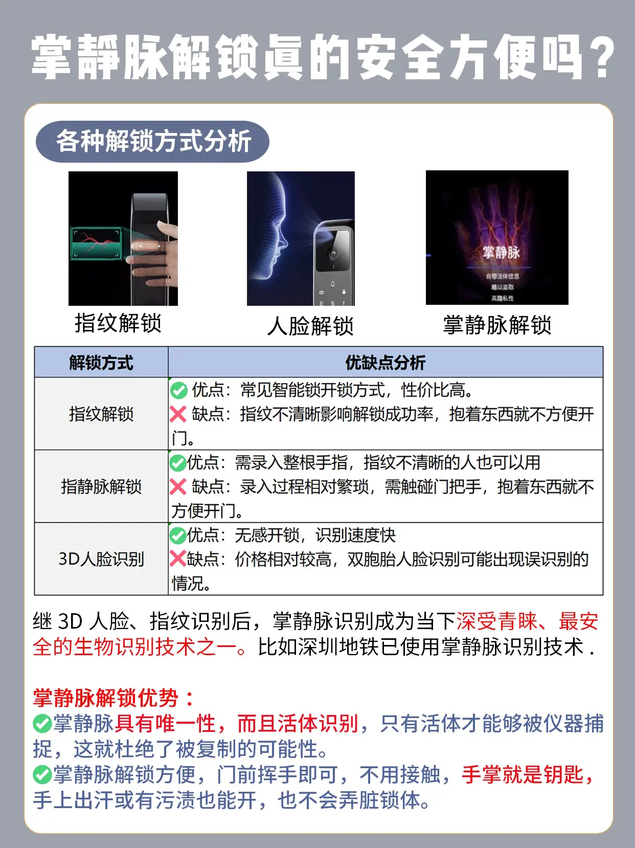 1千+元智能锁如何选不踩坑❓记住5大口诀图片_6