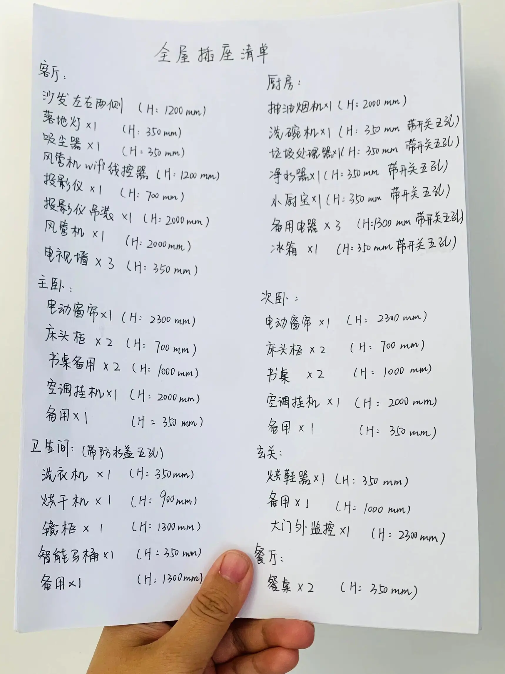 熬夜整理出来的插座清单，漏装一个后悔3年图片_2