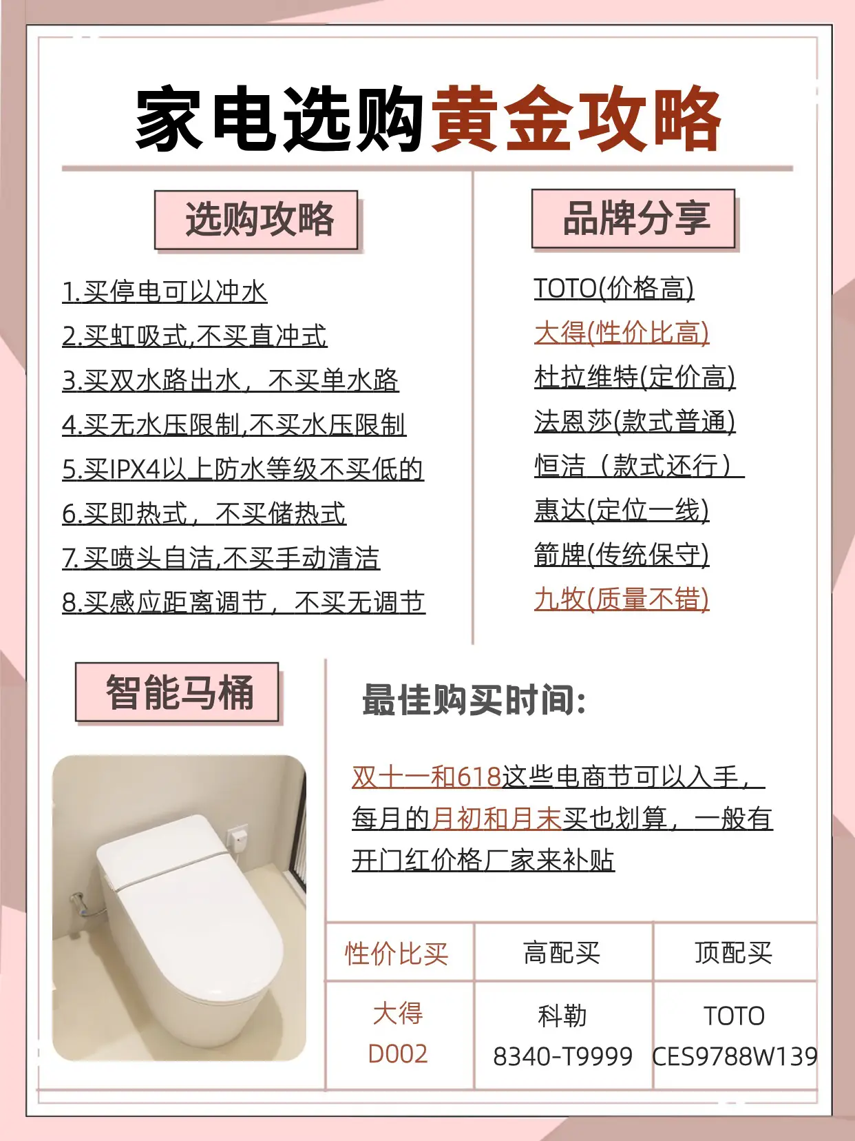 2.3w买下全部黑科技刚需家电！图片_4