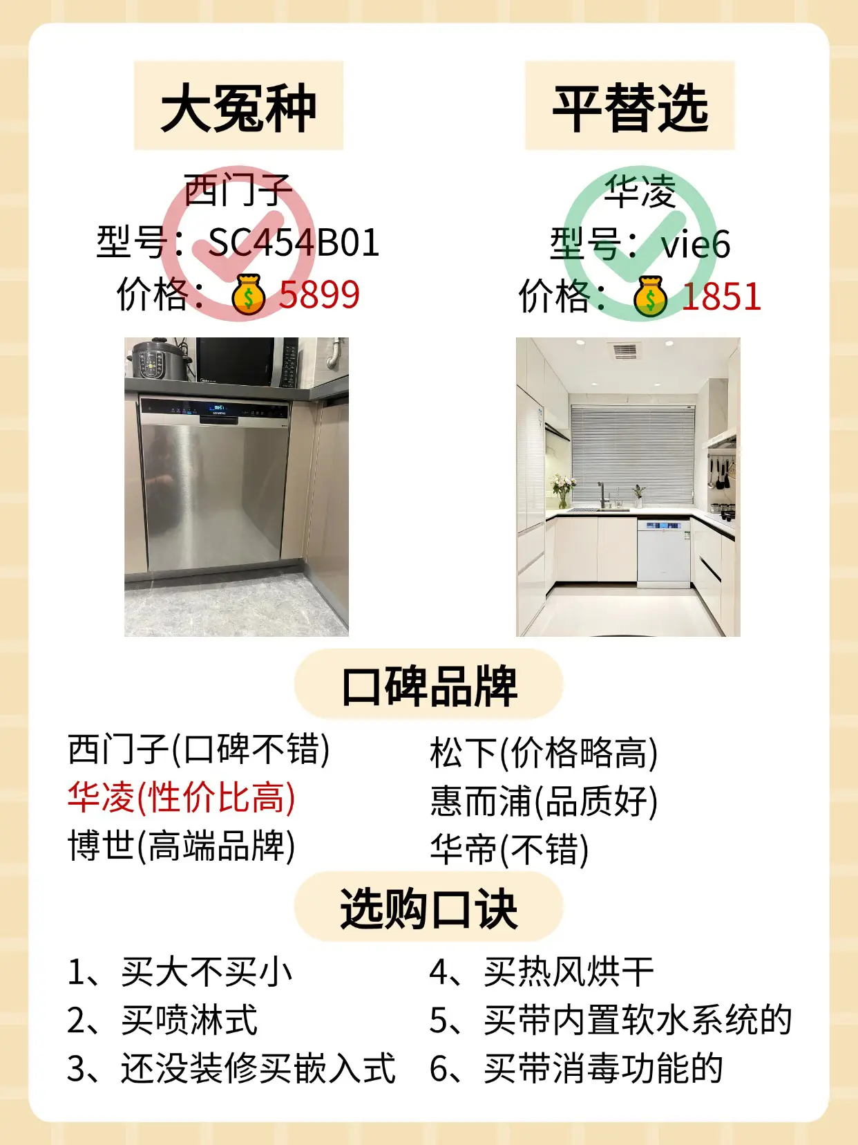 家电穷装就复制我家吧🤣至少可以省八万!!图片_3