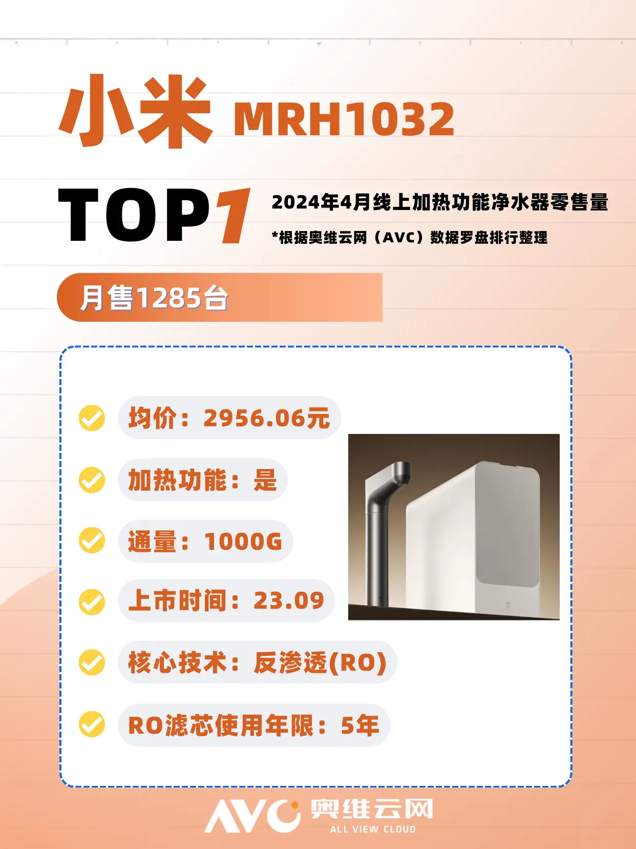 一键出热水！加热净水器挑选就看这一篇图片_2