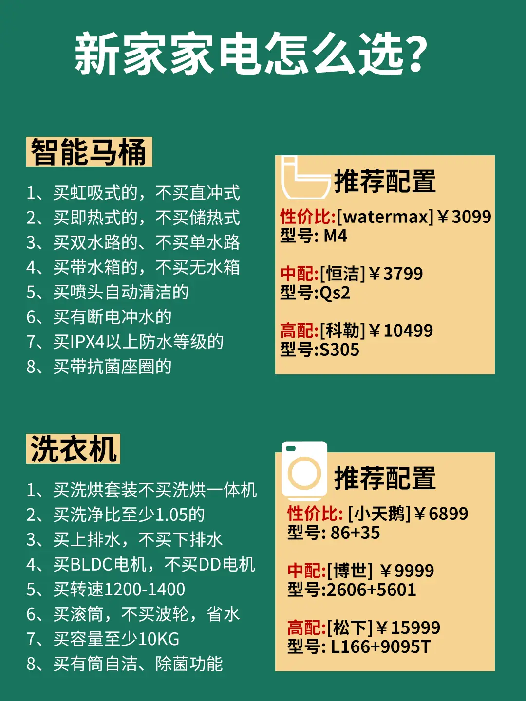 买家电必逛店铺！新家乔迁家电选购技巧图片_6