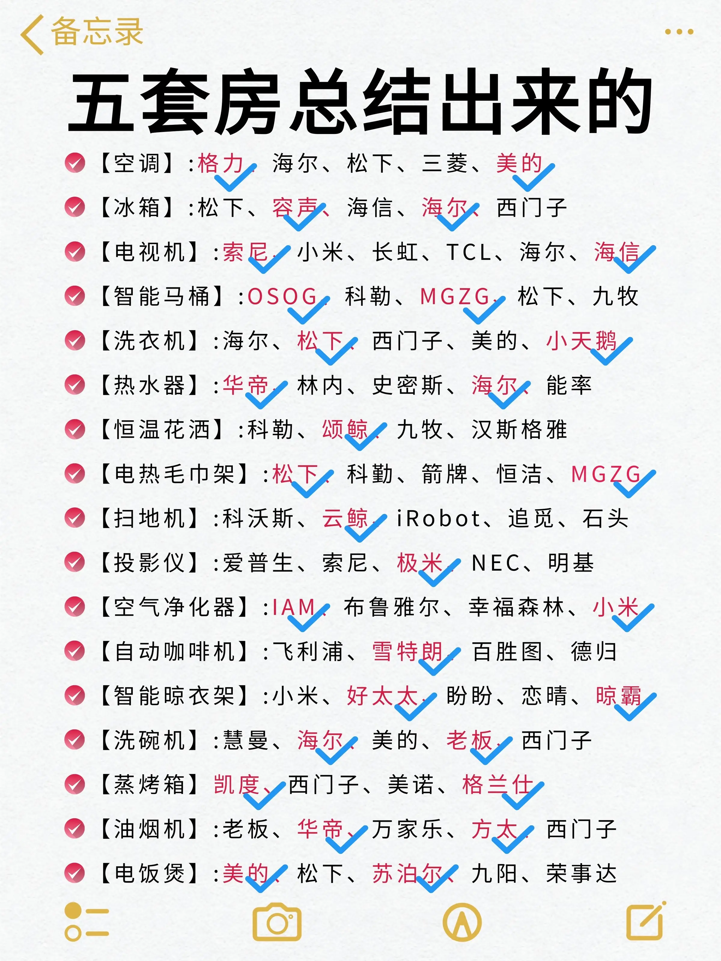 真的2.3万🤣爸妈还以为我花了十几万‼图片_1