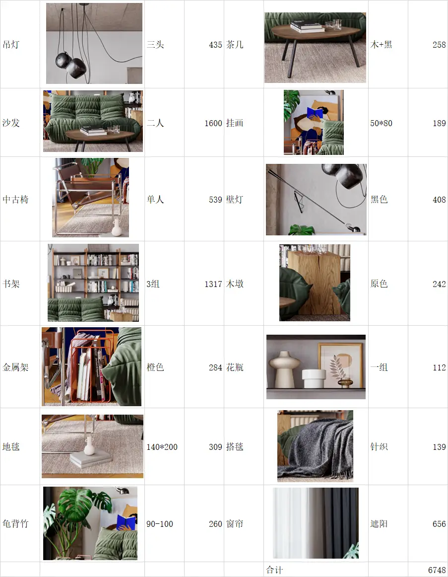 共花费6748！赤贫风～客厅软装换脸清单图片_1