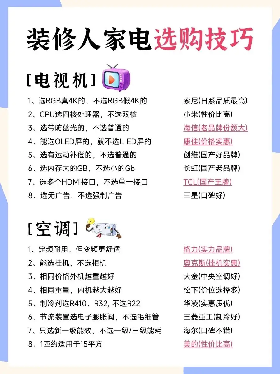 2.3w拿下20件家电！爸妈都不相信！图片_6