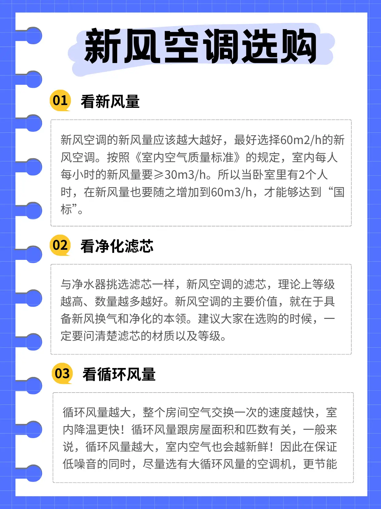 新风空调装前指南图片_2