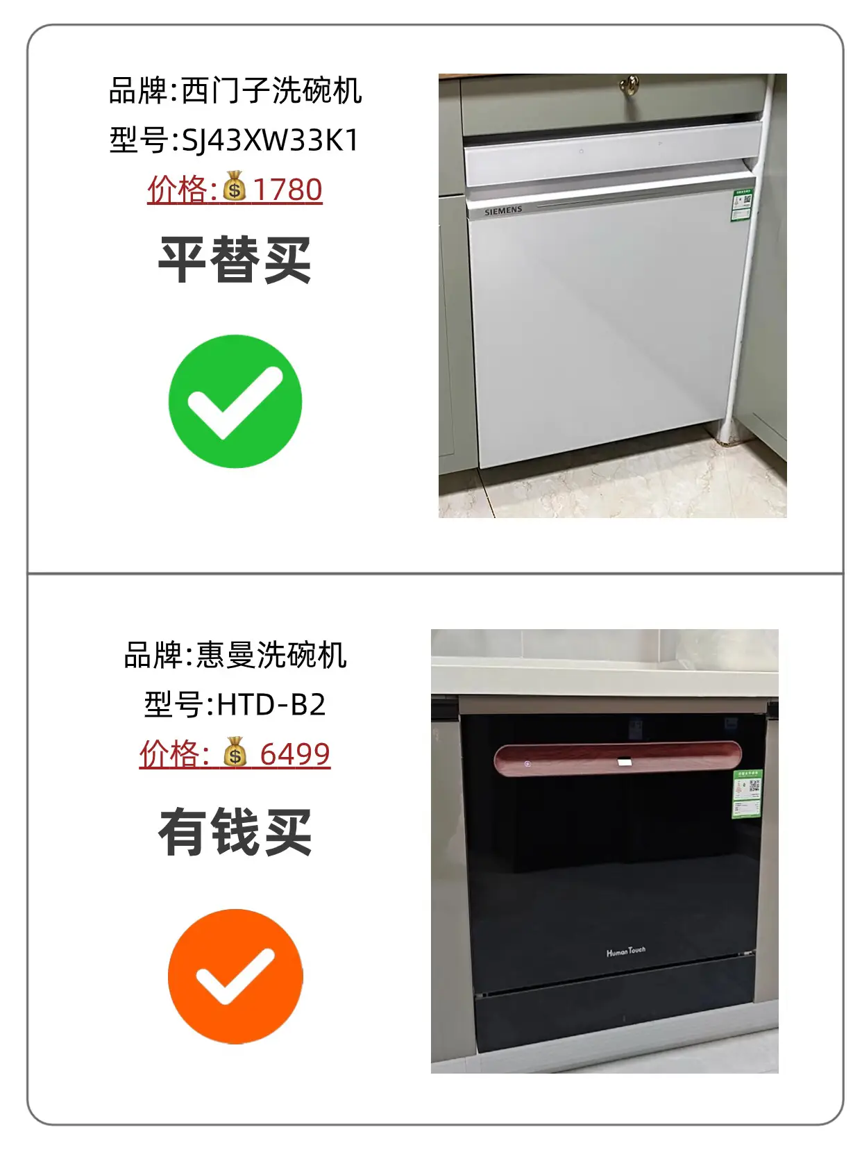 穷装就复制我家！家电买对不买贵～图片_6