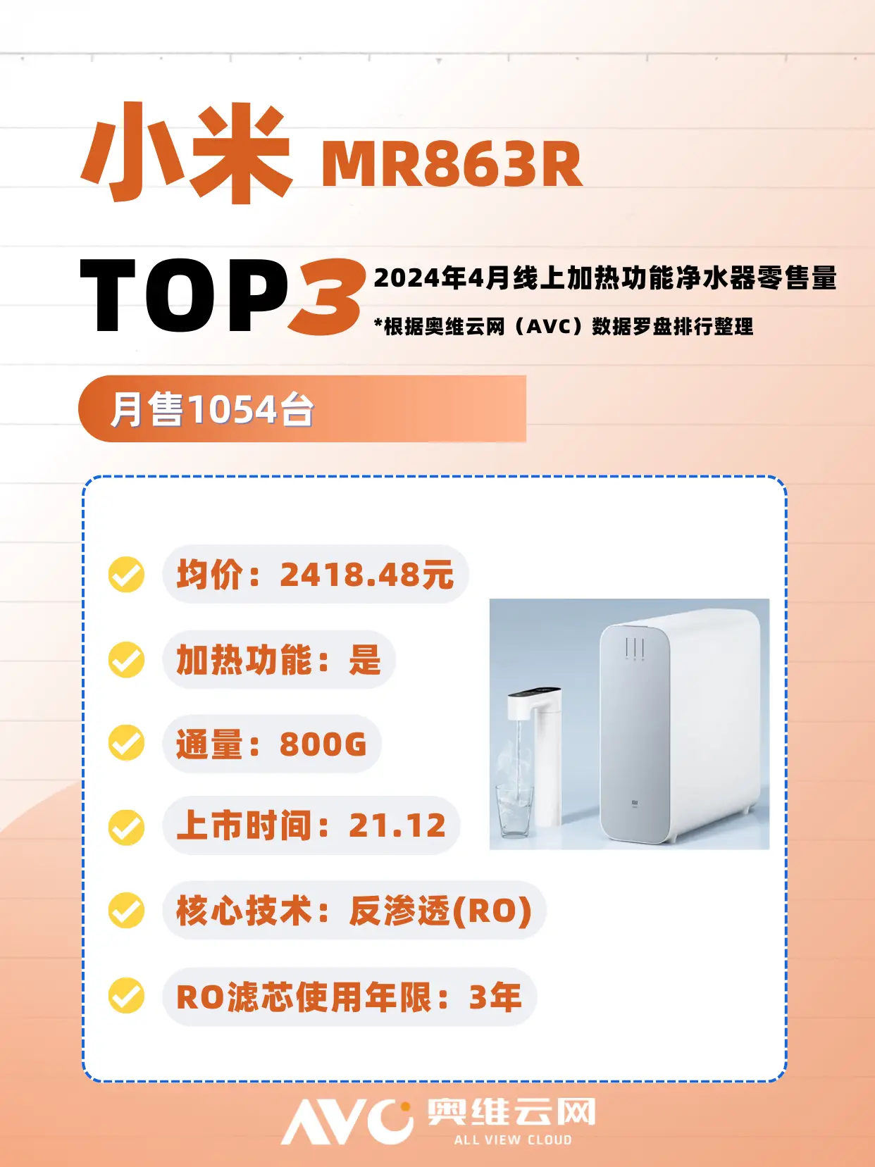 一键出热水！加热净水器挑选就看这一篇图片_4