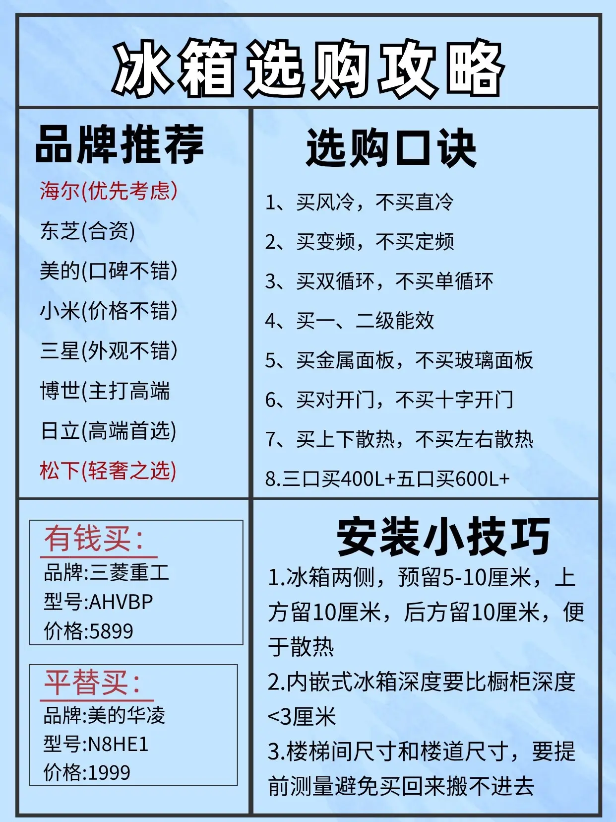 看这篇就够！李佳琦5.22号618潮电节图片_3