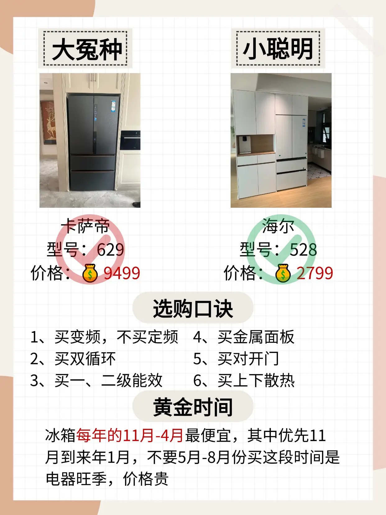 家电穷装就复制我家吧🤣至少可以省八万!!图片_5