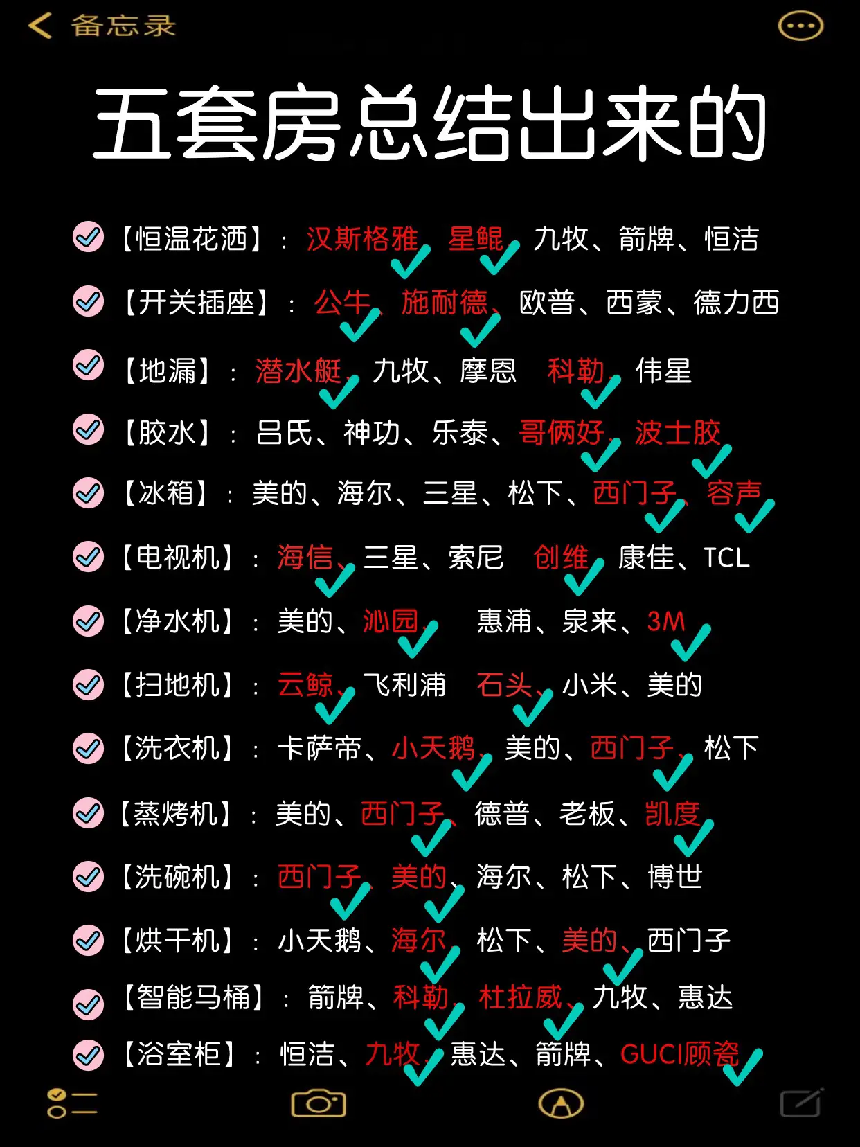 真的花了2.3w‼️爸妈都以为我花了十几万图片_0