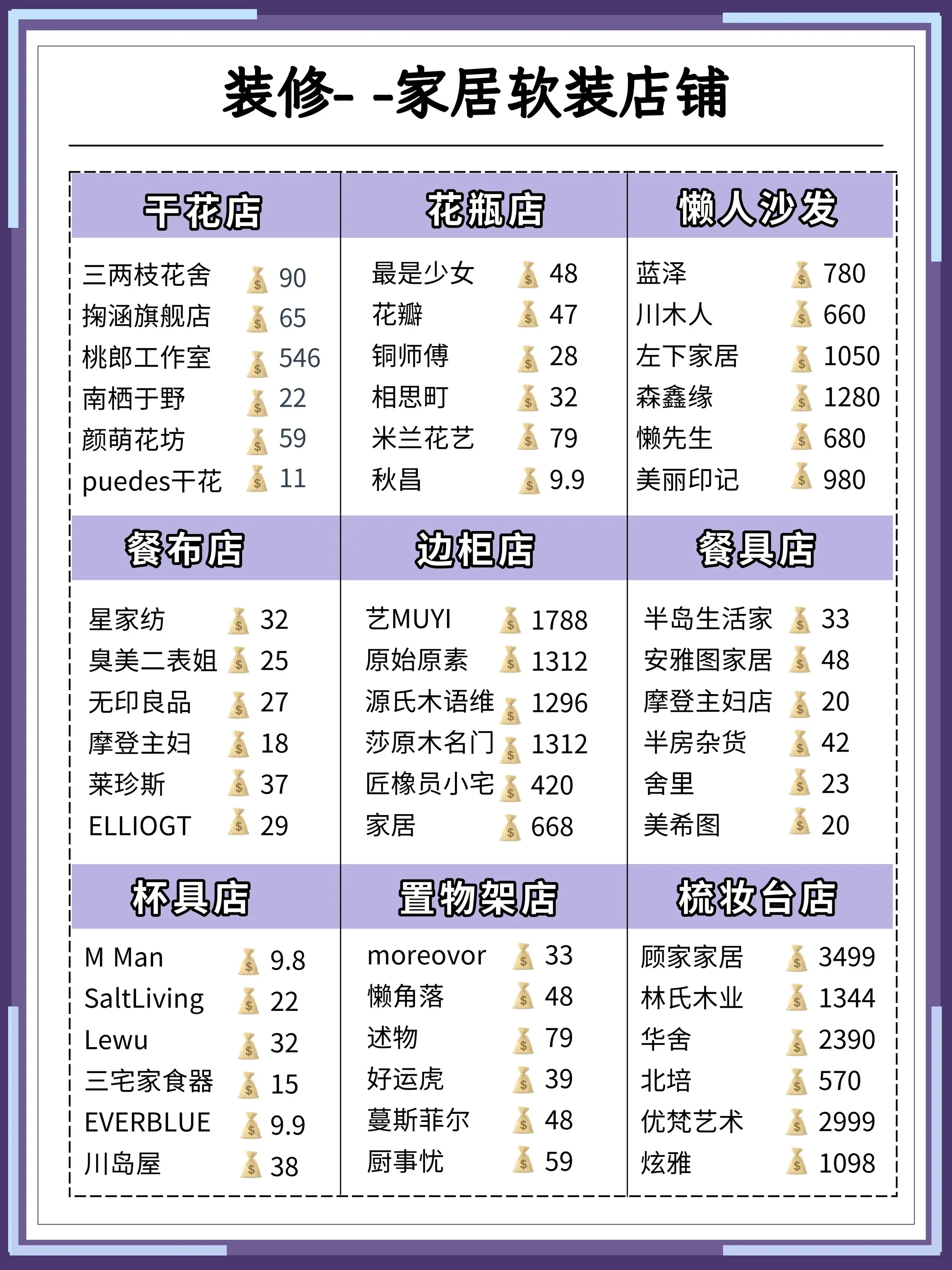 智商税第一名🥇这些家电真的没必要图片_2