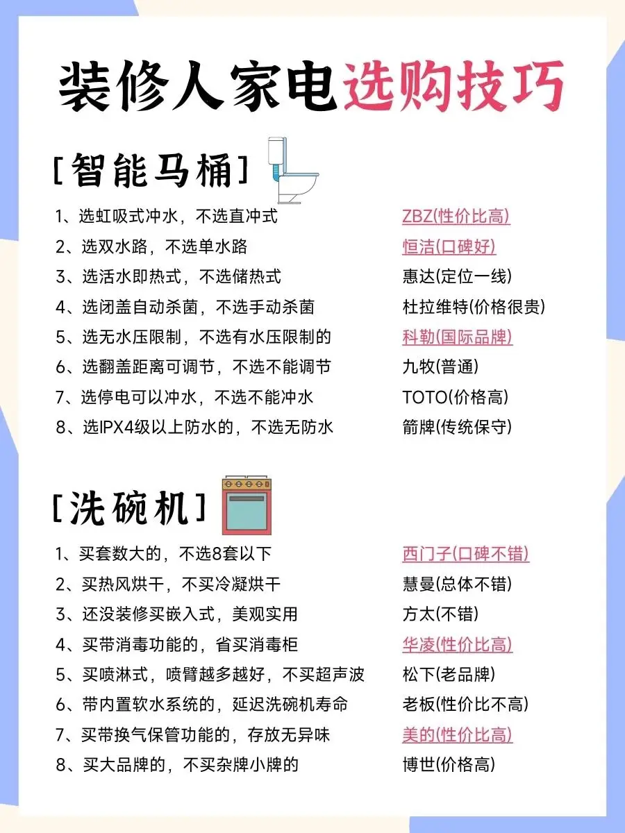 2.3w拿下20件家电！爸妈都不相信！图片_4