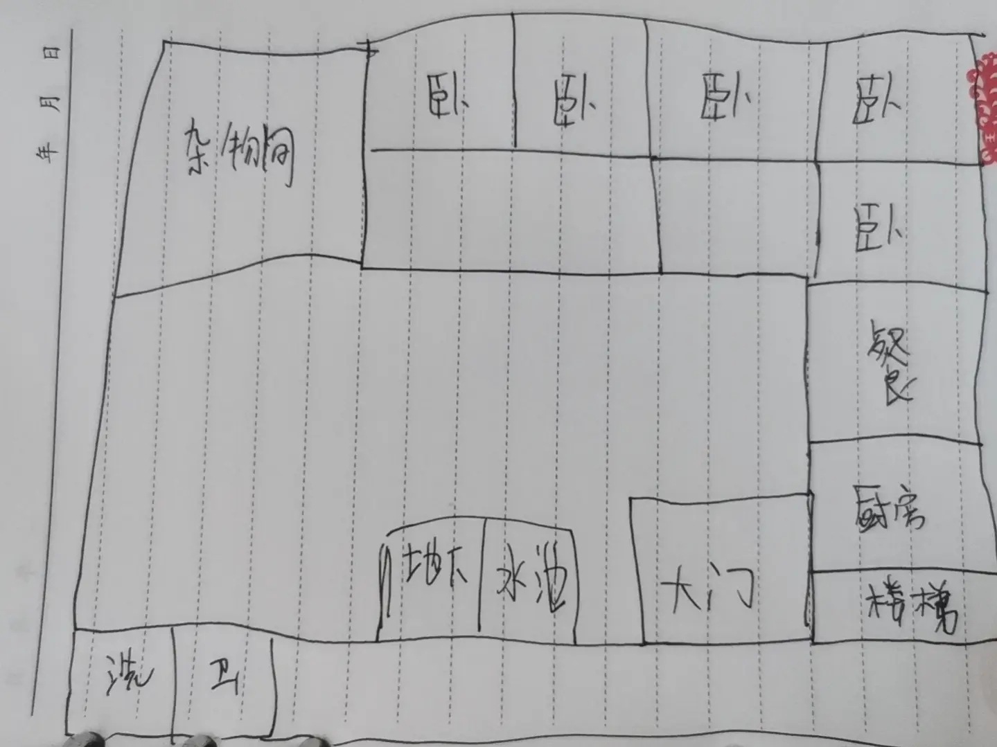 设计大咖前来投稿
