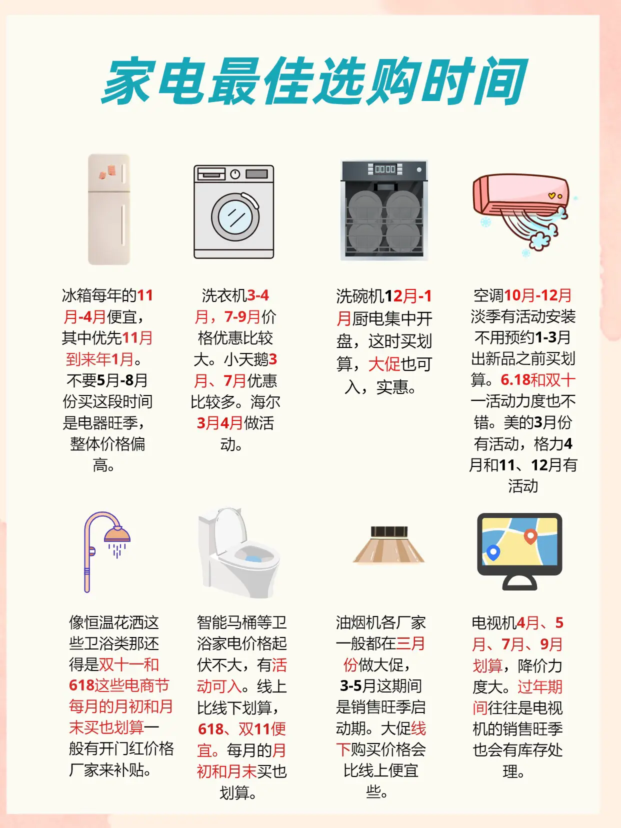 新家家电挑选以及低价时间的攻略来啦！ 🌟图片_8