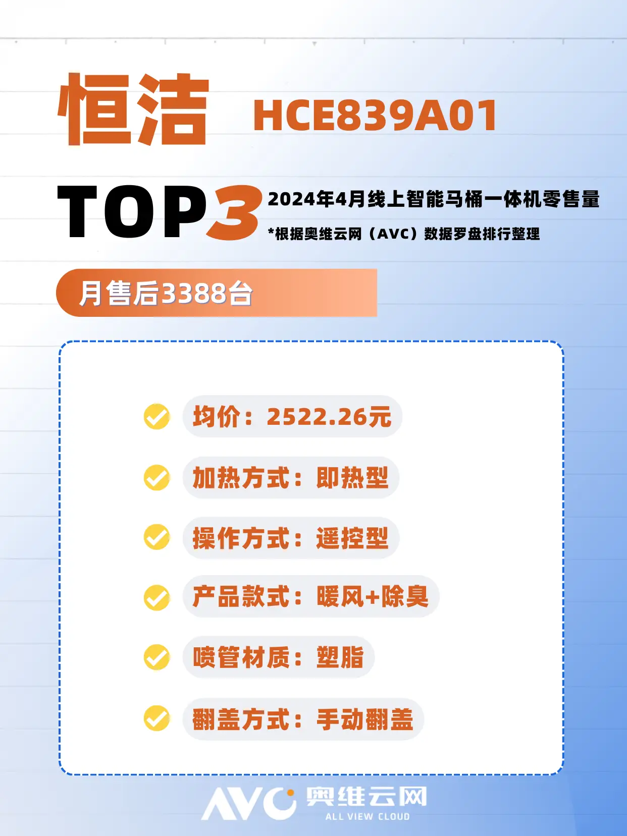 智能马桶6不买图片_6