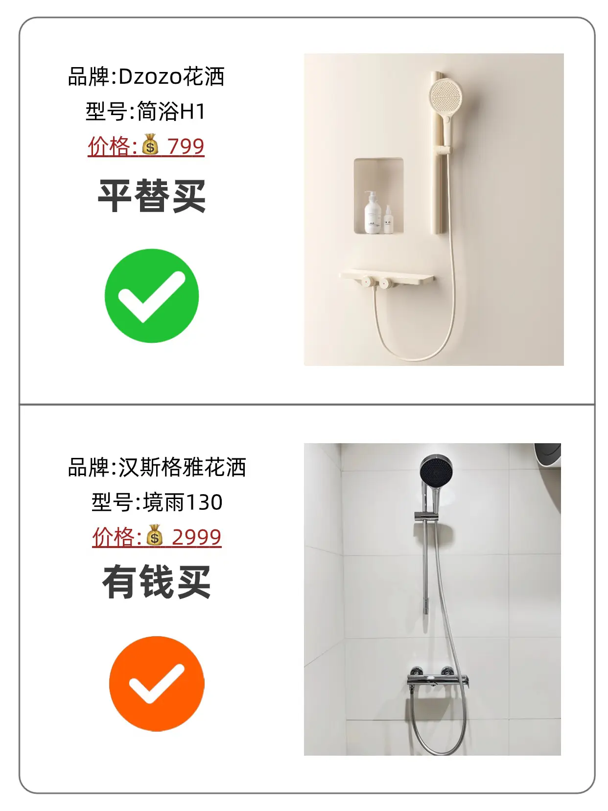 穷装就复制我家！家电买对不买贵～图片_5