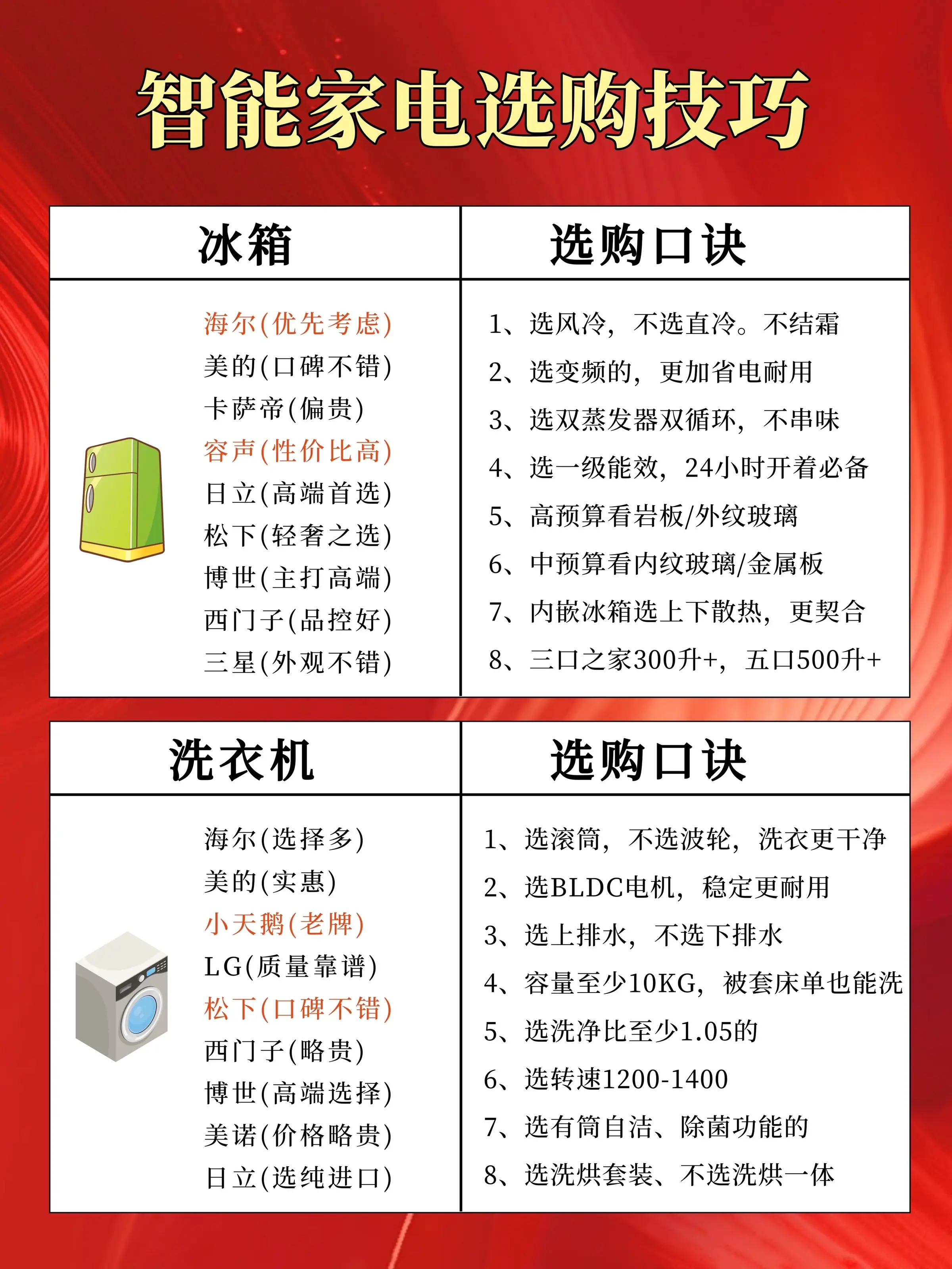 重磅回归⏰618家装场预告清单图片_7