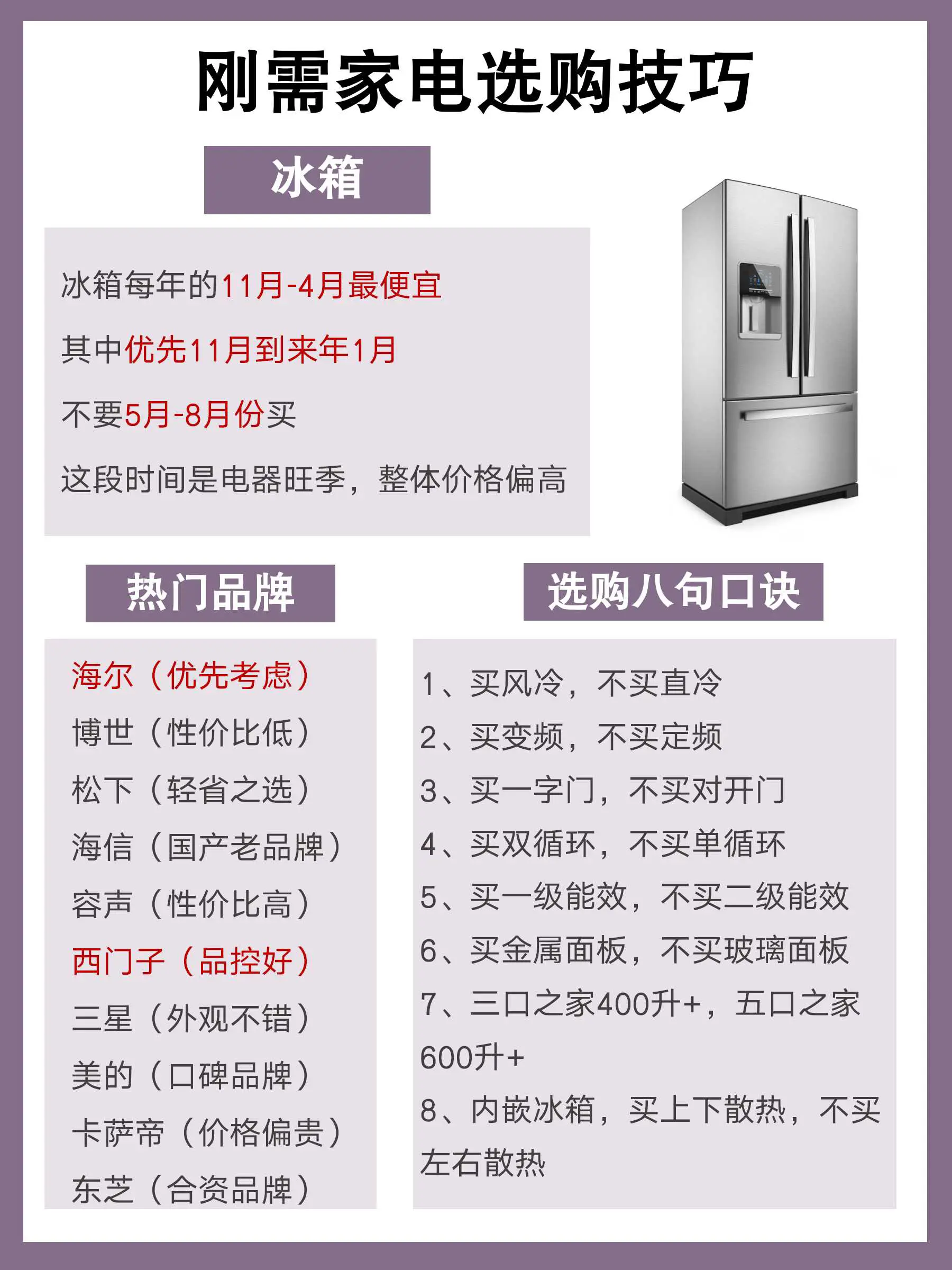 家电穷装就复制我家吧图片_4