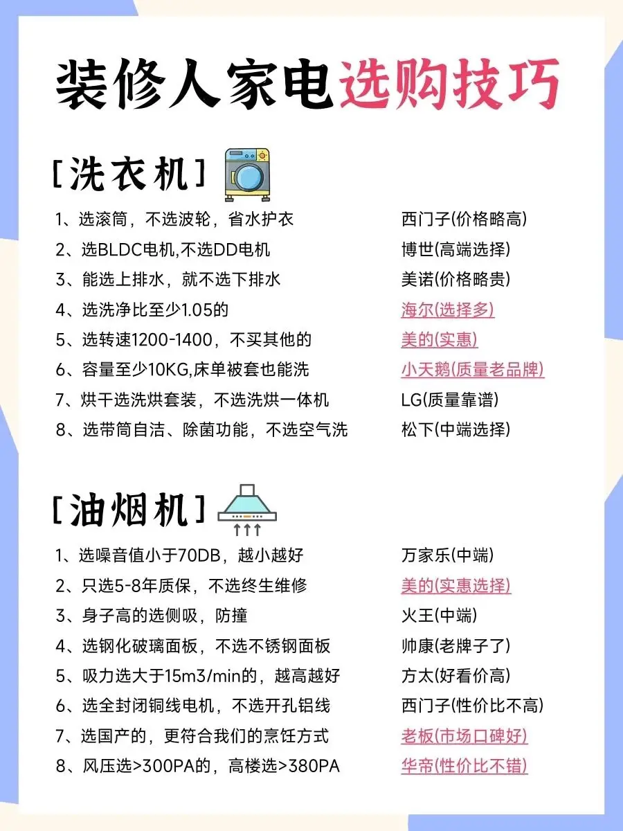 2.3w拿下20件家电！爸妈都不相信！图片_3