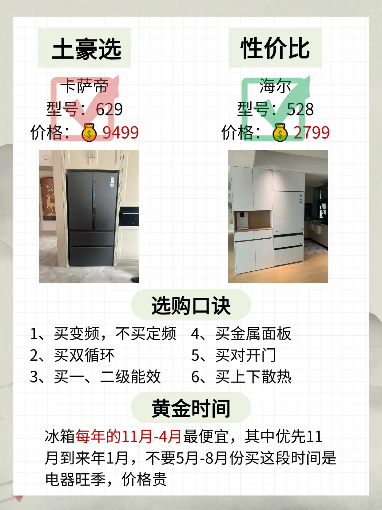 家电穷装就复制我家吧🤣至少可以省八万!!图片_5