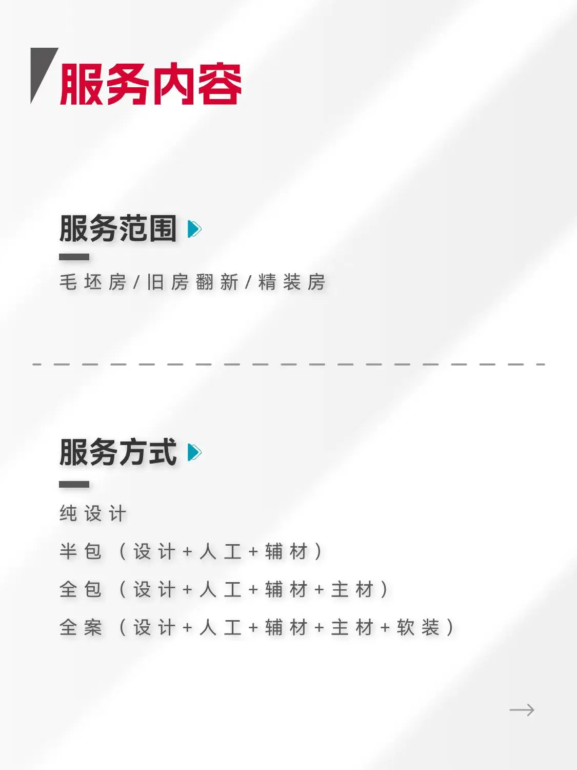 全案设计服务流程，你想知道的这里都有👇图片_1