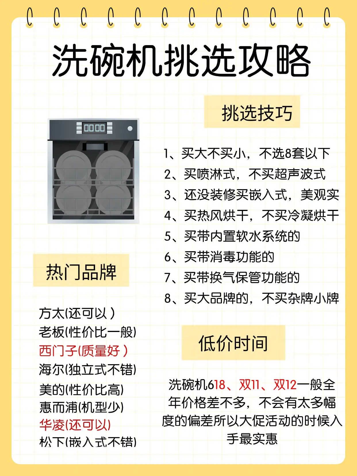 🏠家电挑选秘籍大公开！从五套房经验中提炼图片_2