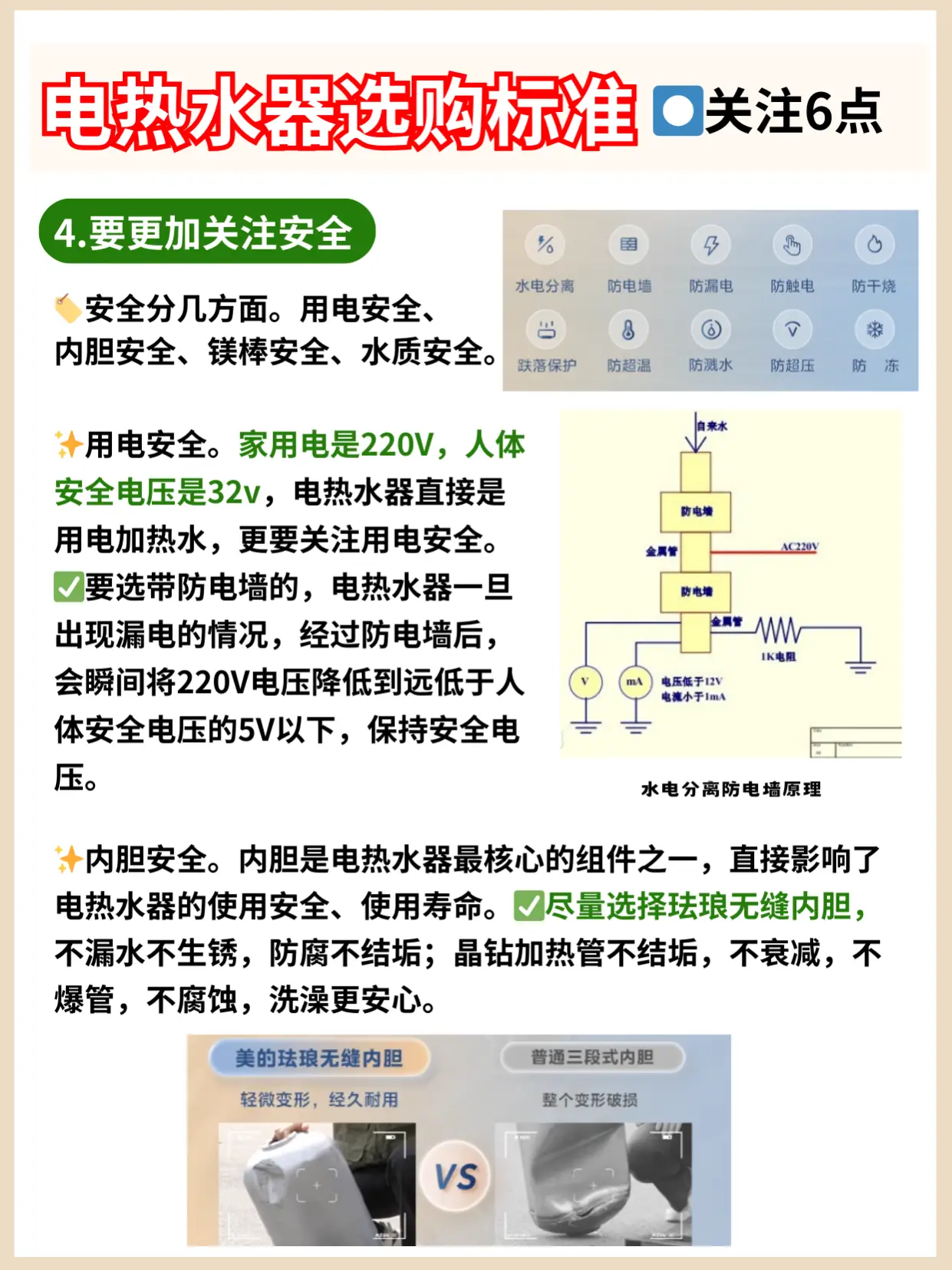 电热水器选购新标准，别再用脏水洗澡了！图片_3