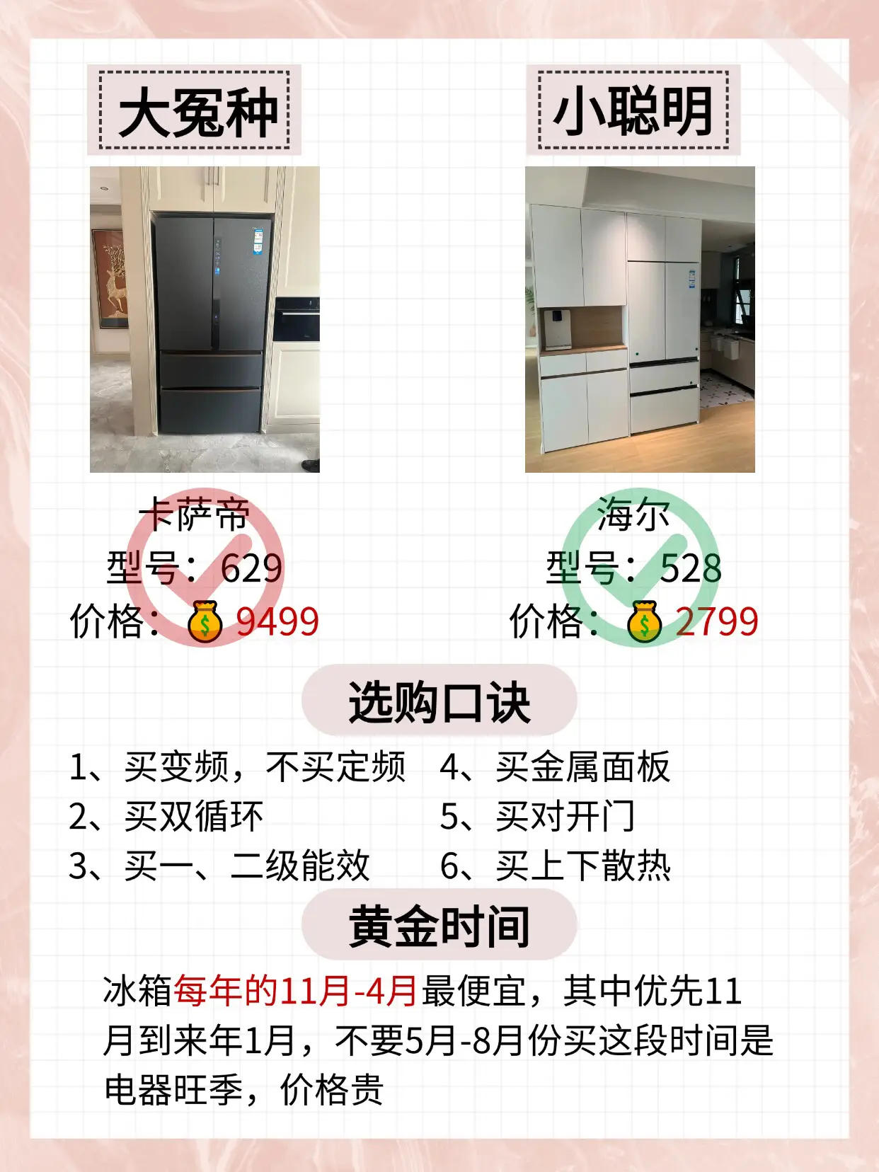 家电穷装就复制我家吧🤣至少可以省八万!!图片_5