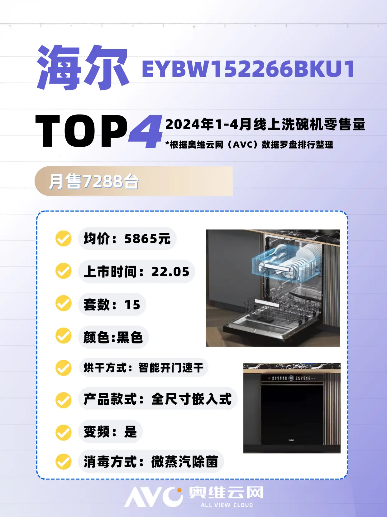 洗碗机六大畅销品牌图片_4