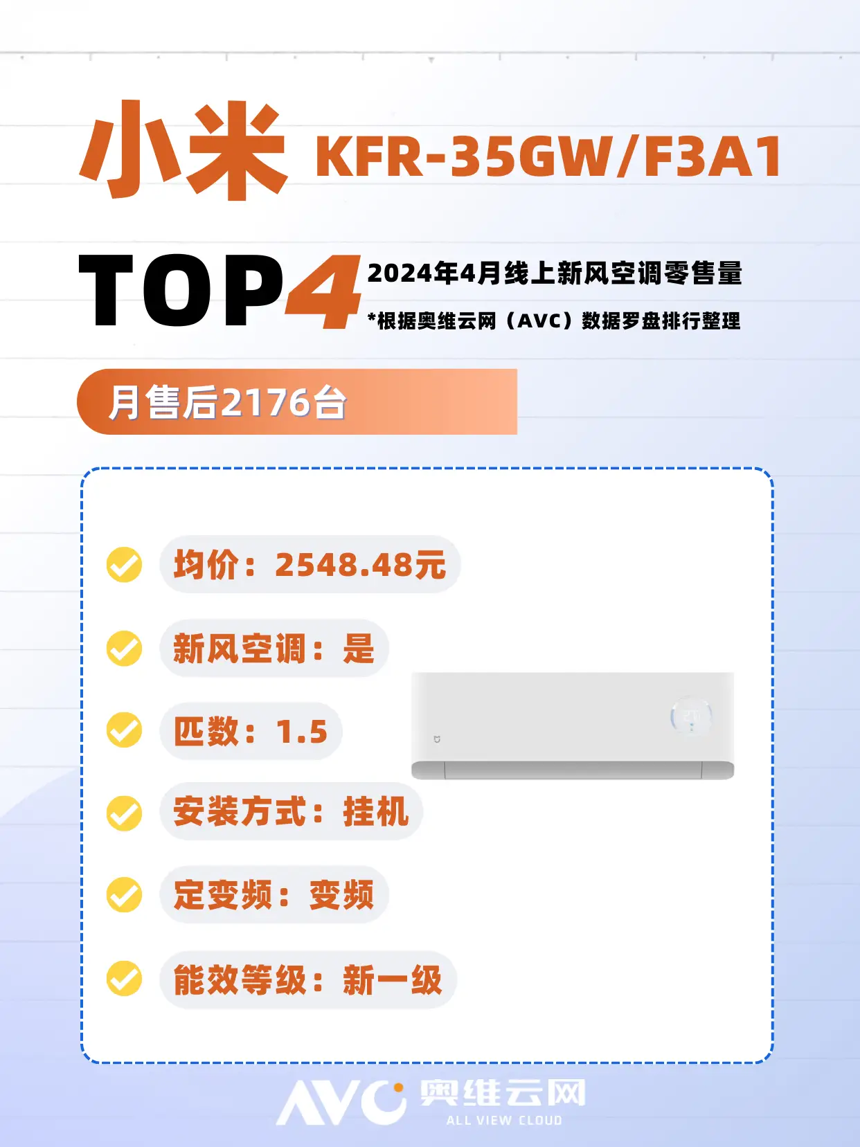 新风空调装前指南图片_6