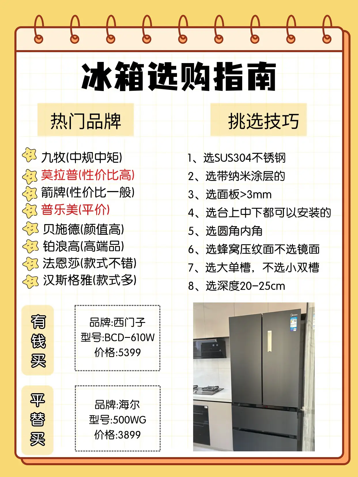 五套房总结出来的家电挑选攻略来啦！图片_1