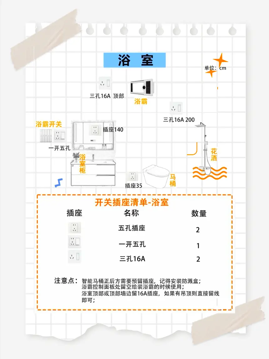 🏠全屋开关插座攻略：装修不再迷茫！🔌图片_6