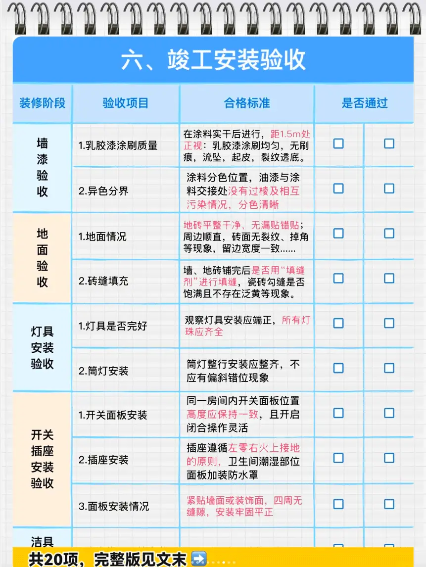 🎨🔧装修验收不再头疼，一张清单全搞定！📋图片_6