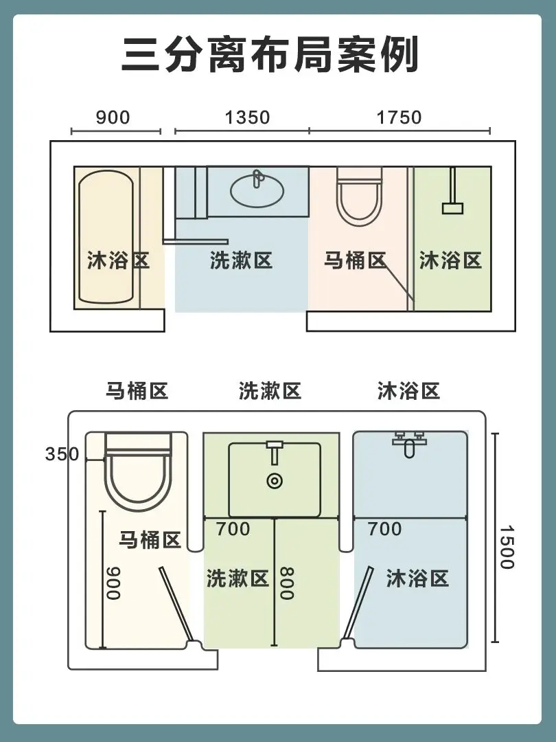 告别湿滑卫生间，干湿分离装修必备！图片_5