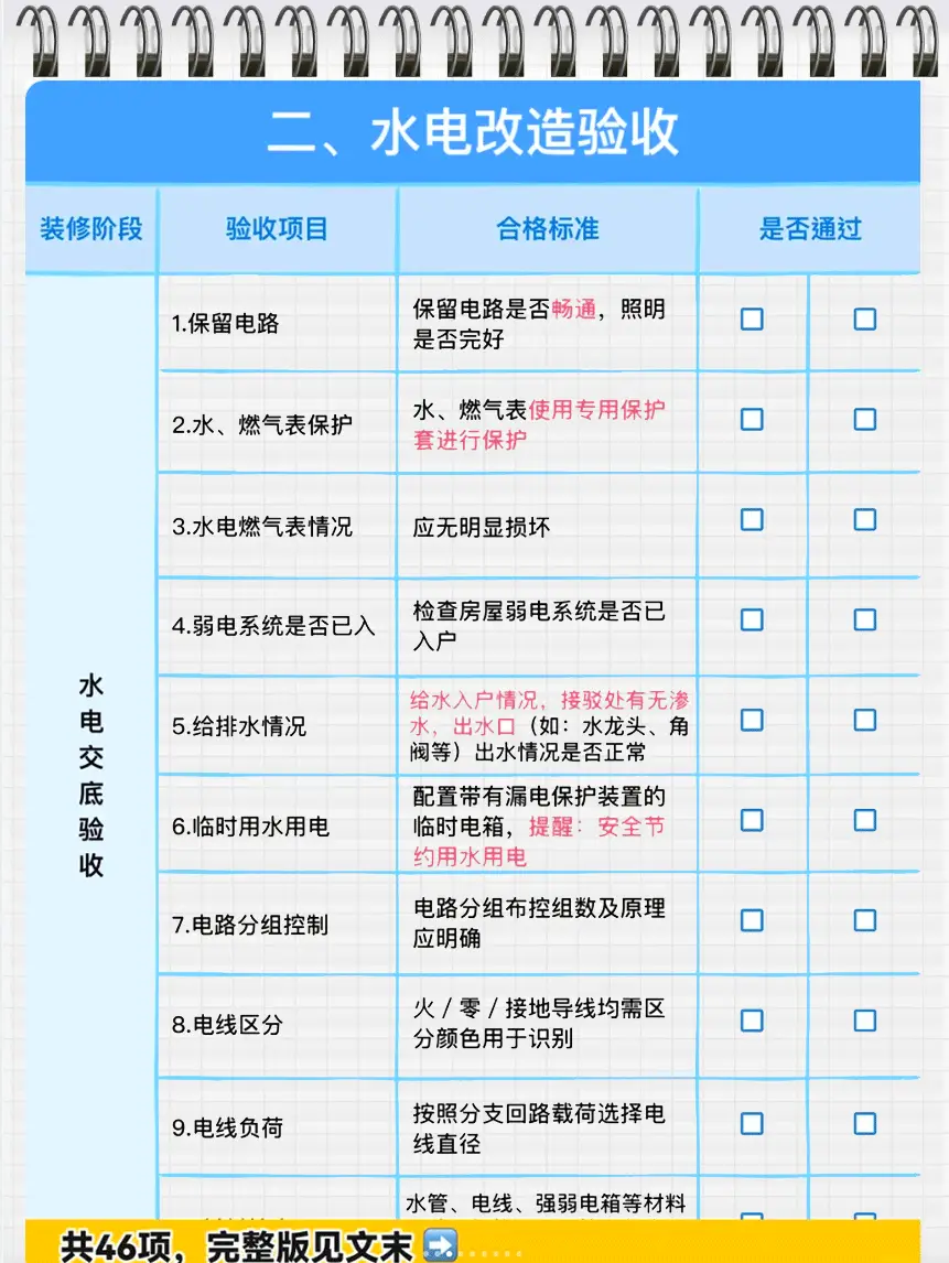 🎨🔧装修验收不再头疼，一张清单全搞定！📋图片_2