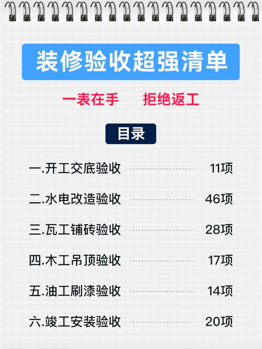 🎨🔧装修验收不再头疼，一张清单全搞定！📋图片_0