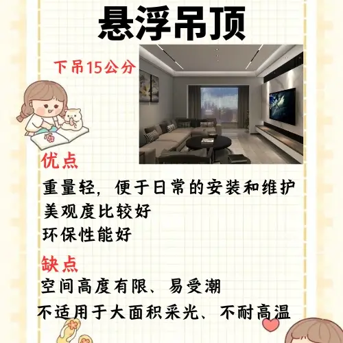 吊顶款式花样多 找准定位不踩坑图片_2
