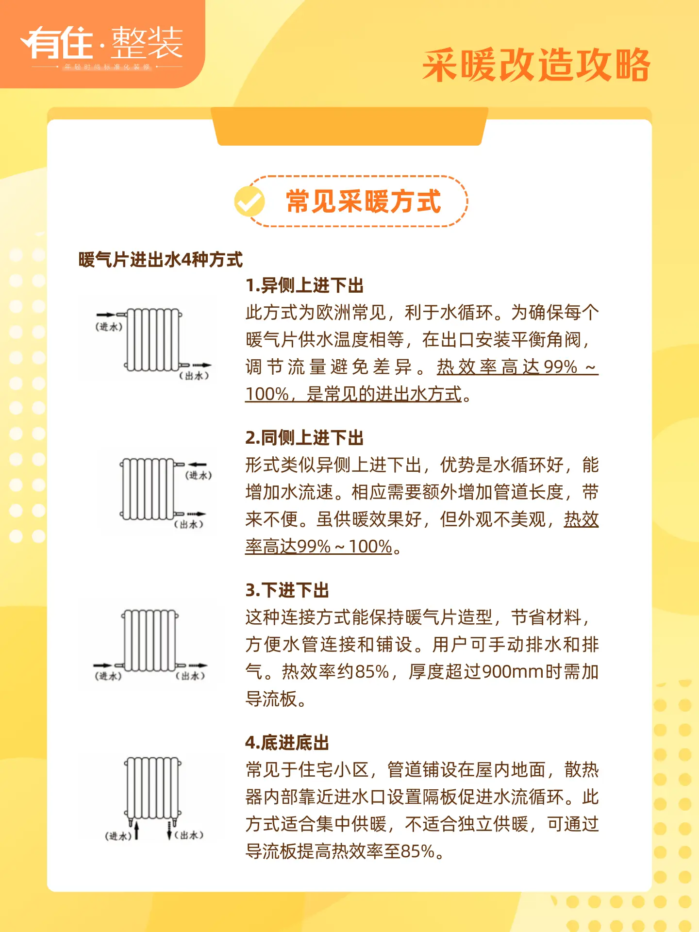 武汉冬天太冷？采暖改造攻略来帮忙！图片_1