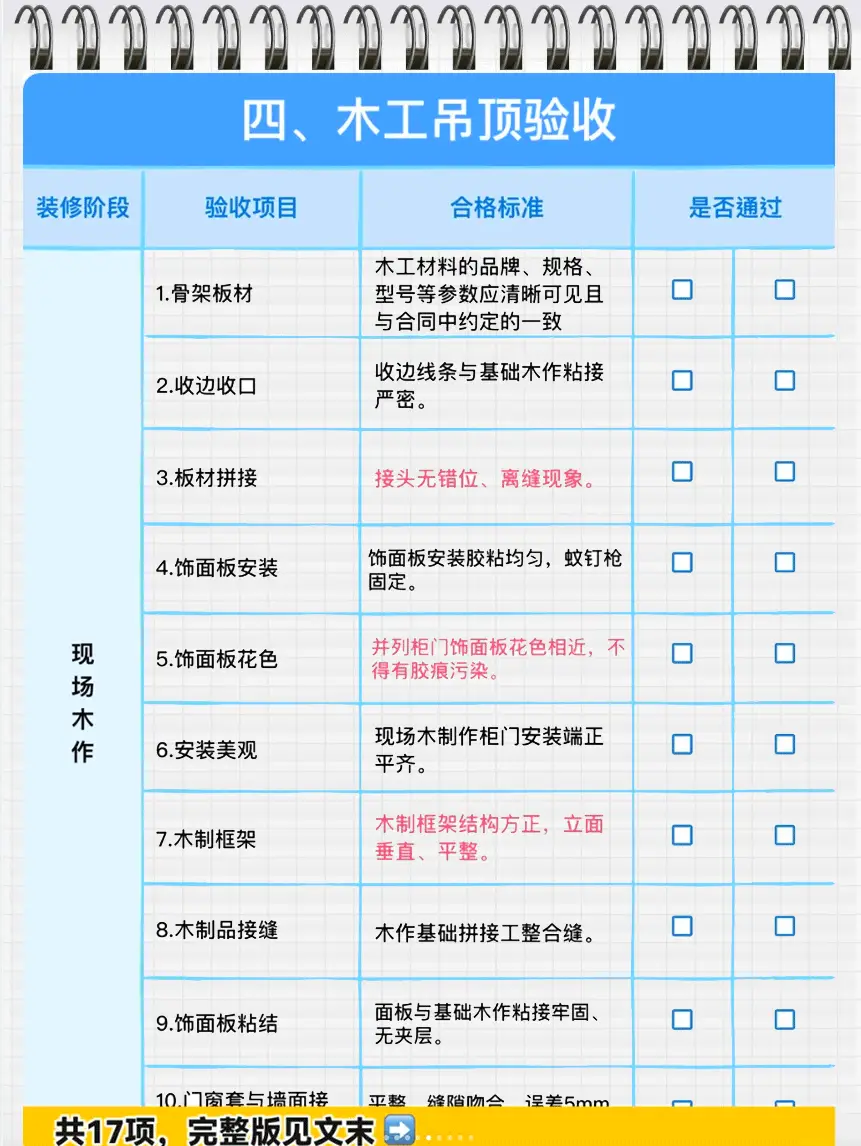 🎨🔧装修验收不再头疼，一张清单全搞定！📋图片_4