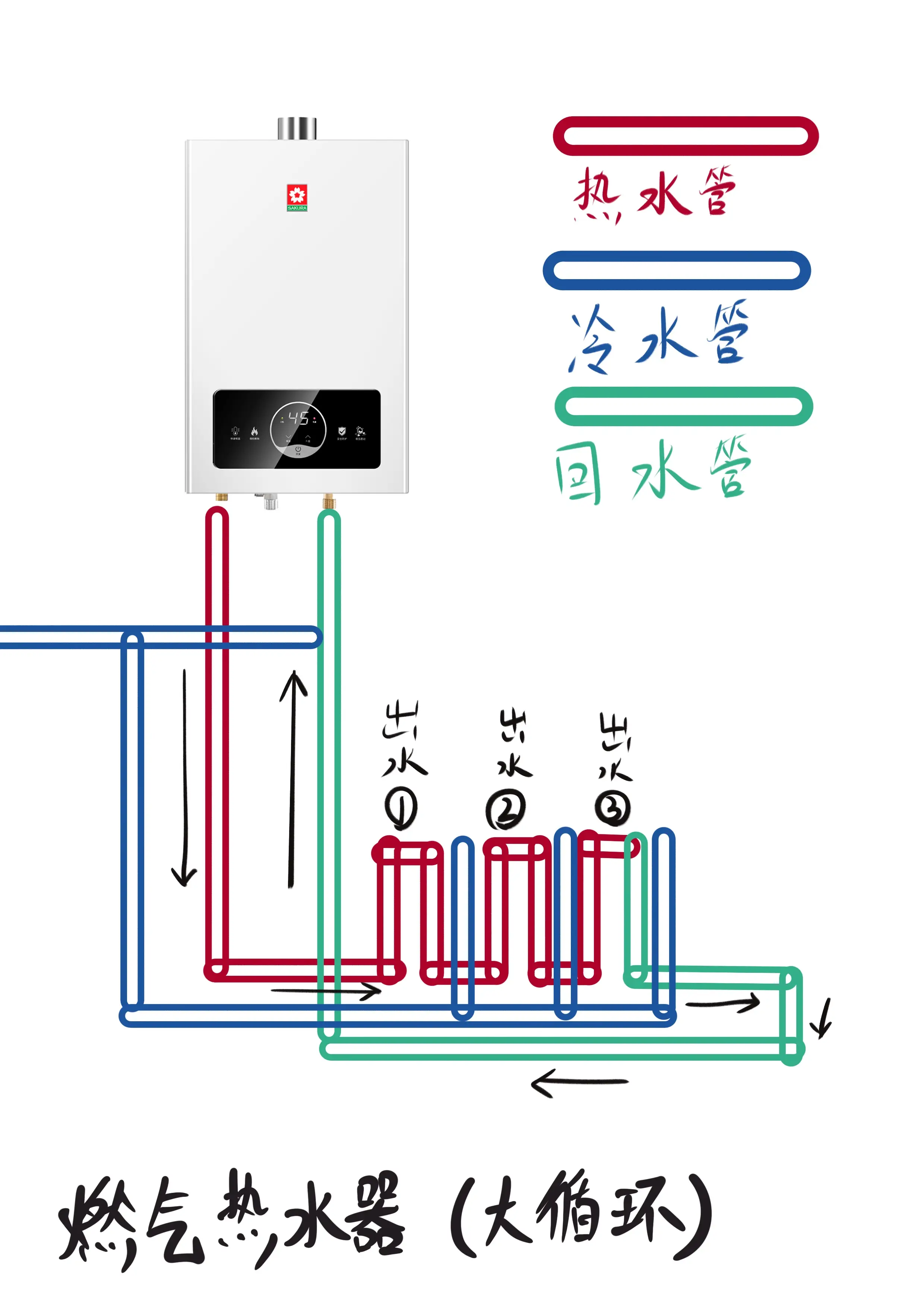 冬季淋浴利器！掌握这些燃气热水器选购技巧图片_1