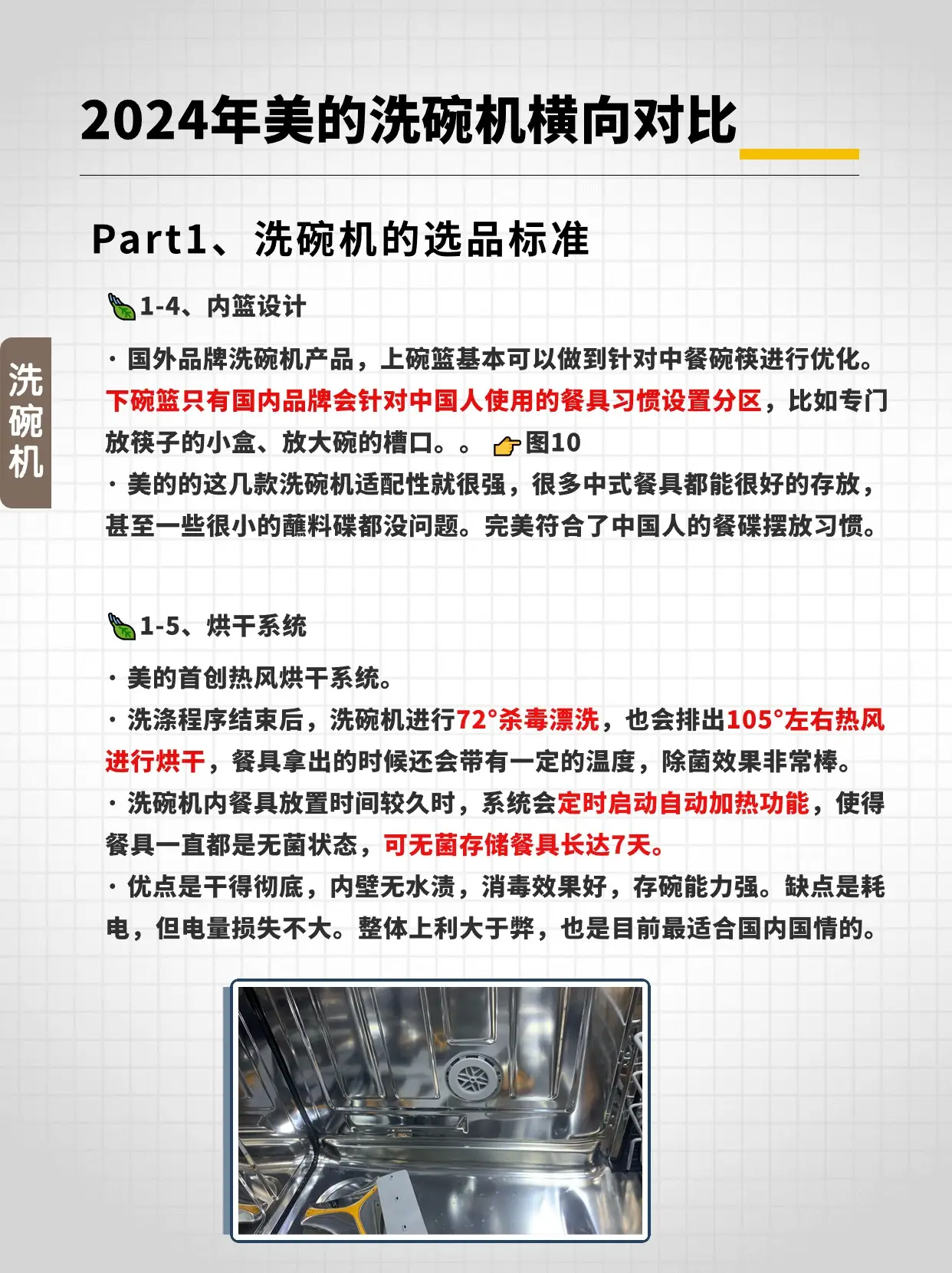2024年必备！美的新款洗碗机大比拼图片_2