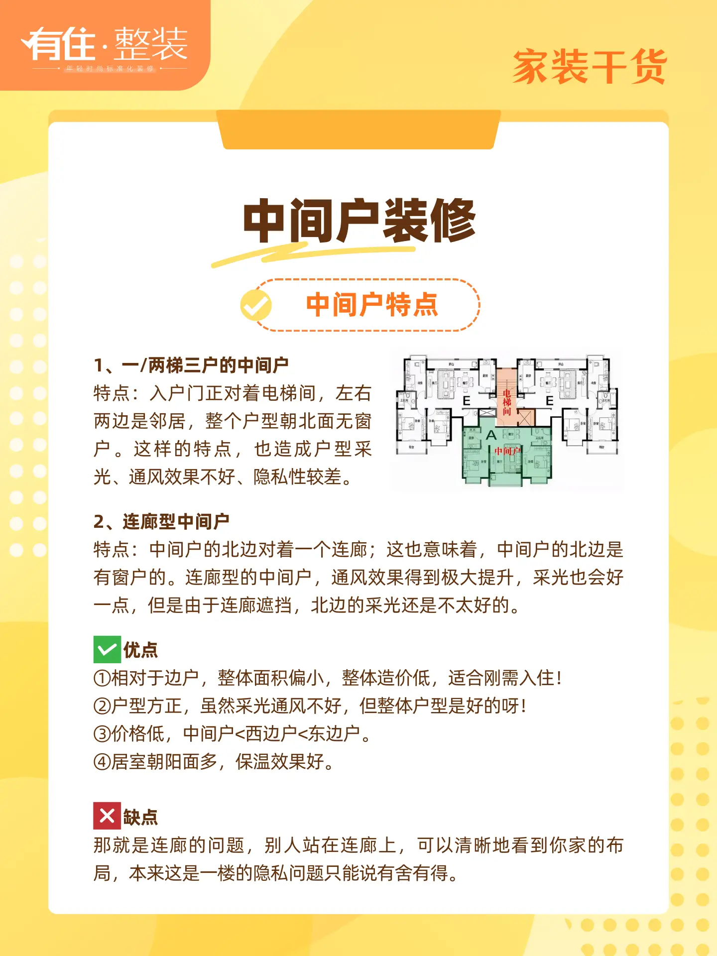  中间户装修改造攻略干货｜武汉装修图片_0
