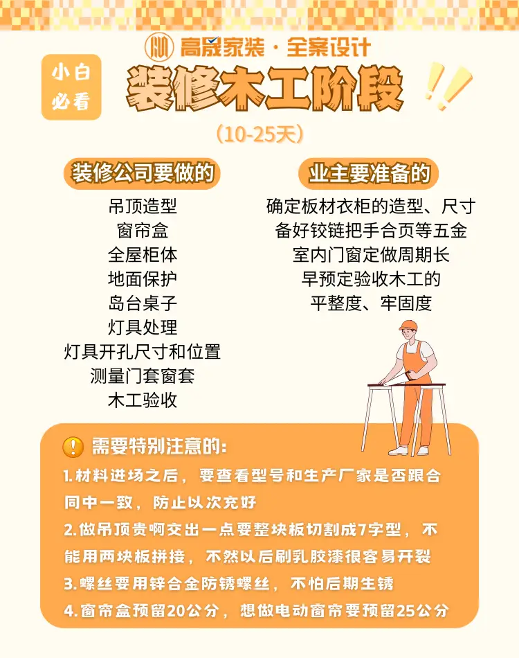 装修攻略，超全流程一图看懂 📈图片_6