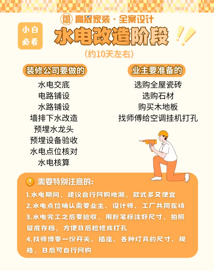 装修攻略，超全流程一图看懂 📈图片_4