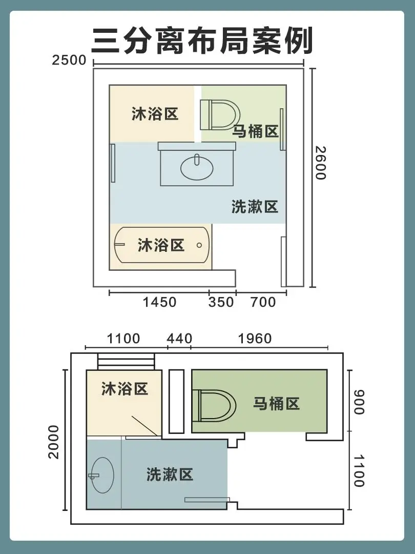 告别湿滑卫生间，干湿分离装修必备！图片_4