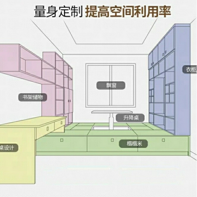 合肥徽居全屋定制